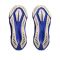 ZAPATILLAS ASICS NOVABLAST 5