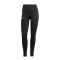 MALLA LARGA ADIDAS ADIZERO ESSENTIAL 1/1 L MUJER