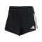 PANTALON CORTO ADIDAS ADIZERO GEL MUJER