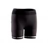 MALLA CORTA LURBEL SPIRIT MUJER